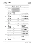 Preview for 76 page of ProSoft Technology ProLinx DNPS User Manual