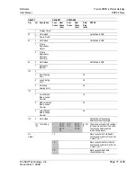 Preview for 77 page of ProSoft Technology ProLinx DNPS User Manual