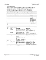 Preview for 22 page of ProSoft Technology ProLinx PDPM Protocol Manual