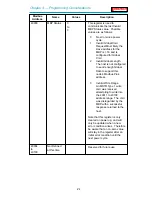 Предварительный просмотр 24 страницы ProSoft Technology ProSoft 1560 User Manual