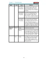 Предварительный просмотр 26 страницы ProSoft Technology ProSoft 1560 User Manual