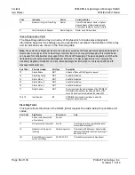 Предварительный просмотр 66 страницы ProSoft Technology PS69-DPM User Manual