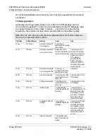 Preview for 78 page of ProSoft Technology PS69-DPS User Manual