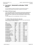 Предварительный просмотр 209 страницы ProSoft Technology RadioLinx RLX2-IHA User Manual