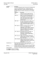 Preview for 44 page of ProSoft Technology RadioLinx RLXIB-ICN User Manual