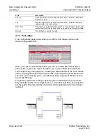 Preview for 44 page of ProSoft Technology RLXIB-IHA RadioLinx User Manual