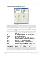 Preview for 80 page of ProSoft Technology RLXIB-IHA RadioLinx User Manual