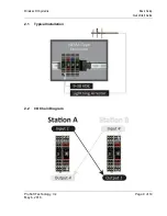 Предварительный просмотр 9 страницы ProSoft Technology Wireless I/O System Quick Start Manual