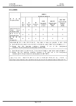 Предварительный просмотр 3 страницы ProSoft ILX56-PBS User Manual