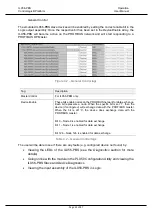 Предварительный просмотр 42 страницы ProSoft ILX56-PBS User Manual