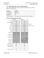 Preview for 160 page of ProSoft MVI56-PDPMV1 User Manual