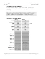 Preview for 168 page of ProSoft MVI56-PDPMV1 User Manual