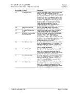 Предварительный просмотр 153 страницы ProSoft MVI56E-MCMR User Manual