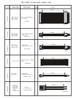 Предварительный просмотр 10 страницы Proson RV2040 Service Manual