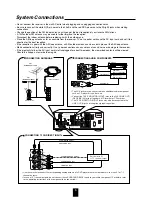 Предварительный просмотр 5 страницы Proson RV4700 -ES Operating Instructions Manual