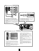 Предварительный просмотр 7 страницы Proson RV4700 -ES Operating Instructions Manual