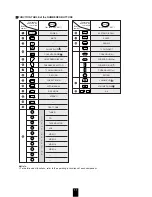 Предварительный просмотр 11 страницы Proson RV4700 -ES Operating Instructions Manual