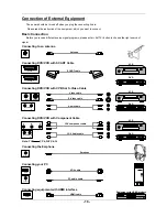 Предварительный просмотр 18 страницы Prosonic DFT-2615 User Manual