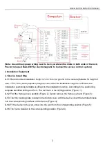 Предварительный просмотр 3 страницы Prosonic PRO-698 Instruction Manual