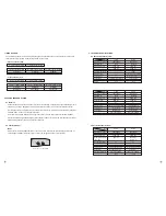 Предварительный просмотр 3 страницы ProSound L84AN User Manual