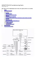 Preview for 1 page of Prospec Electronics INFINITY PRV250 Troubleshooting Manual