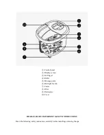 Предварительный просмотр 3 страницы Prospera PL028 Operating Manual