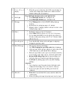 Предварительный просмотр 10 страницы Prospera PL028 Operating Manual