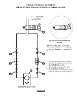 Preview for 7 page of Prosser PHD13G Installation And Operation Manual