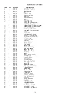 Preview for 16 page of Prosser PHD13G Installation And Operation Manual