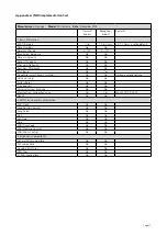 Preview for 27 page of Prostage WAHryTone User Manual