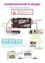 Предварительный просмотр 2 страницы ProStar ECO-SW1K Product Information Manual