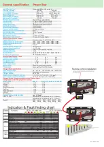 Предварительный просмотр 4 страницы ProStar ECO-SW1K Product Information Manual