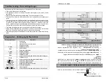 Preview for 20 page of ProStart 34-0794 User Manual