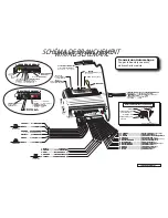 Предварительный просмотр 4 страницы ProStart CT-3271 Quick Installation Manual