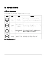 Preview for 5 page of Prostat CPM-720B User Manual