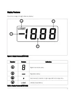 Preview for 6 page of Prostat CPM-720B User Manual