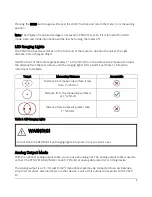 Preview for 9 page of Prostat CPM-720B User Manual