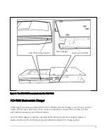 Preview for 14 page of Prostat CPM-720B User Manual