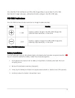 Preview for 15 page of Prostat CPM-720B User Manual