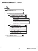 Preview for 27 page of Prostat OEM Series User& Installer'S Manual