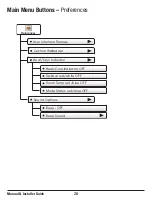 Preview for 34 page of Prostat OEM Series User& Installer'S Manual