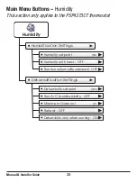 Preview for 36 page of Prostat OEM Series User& Installer'S Manual