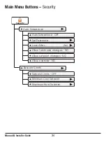 Preview for 42 page of Prostat OEM Series User& Installer'S Manual