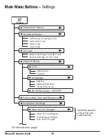 Preview for 46 page of Prostat OEM Series User& Installer'S Manual