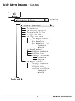 Preview for 47 page of Prostat OEM Series User& Installer'S Manual