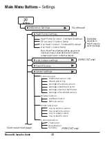 Preview for 48 page of Prostat OEM Series User& Installer'S Manual