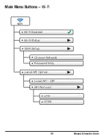 Preview for 73 page of Prostat OEM Series User& Installer'S Manual