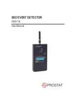 Предварительный просмотр 1 страницы Prostat PED-718 User Manual