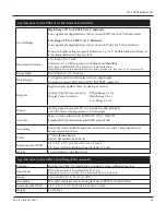 Preview for 23 page of Prostat PFK-100 User Manual