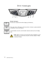 Предварительный просмотр 50 страницы ProSun 42V3 User Manual